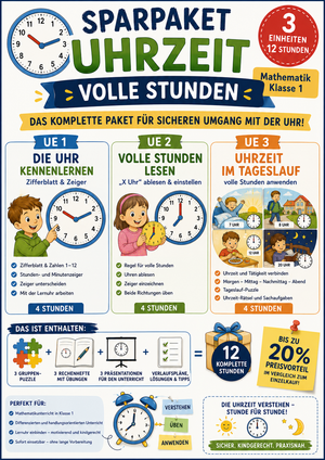 Sparpaket Uhrzeit (volle Stunden): 3 Einheiten · 12 Stunden | Mathematik Klasse 1