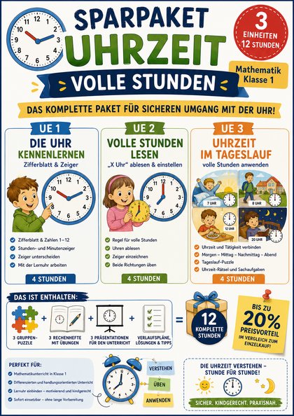 Sparpaket Uhrzeit (volle Stunden): 3 Einheiten · 12 Stunden | Mathematik Klasse 1