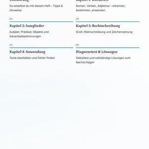 Deutsch Klasse 6 komplett wiederholen – Grammatik, Satzglieder & Rechtschreibung sicher beherrschen