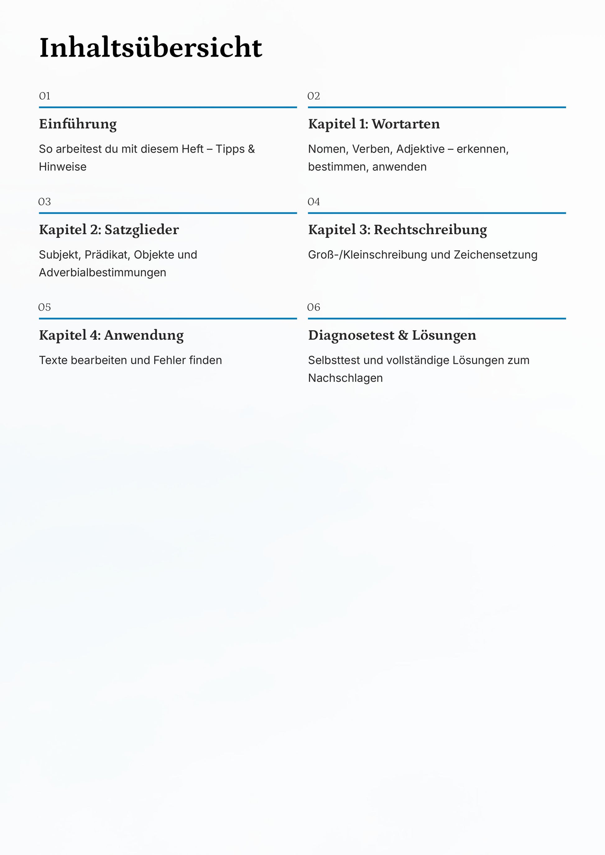 Deutsch Klasse 6 komplett wiederholen – Grammatik, Satzglieder & Rechtschreibung sicher beherrschen