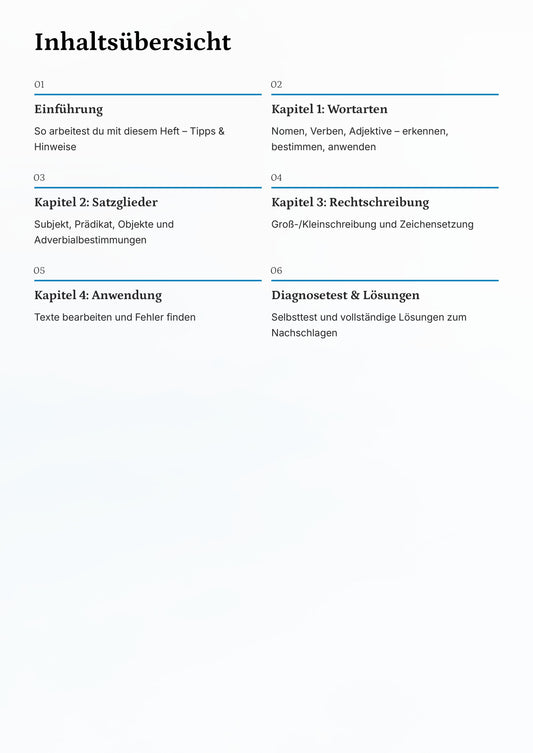 Deutsch Klasse 6 komplett wiederholen – Grammatik, Satzglieder & Rechtschreibung sicher beherrschen