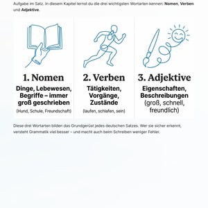 Deutsch Klasse 6 komplett wiederholen – Grammatik, Satzglieder & Rechtschreibung sicher beherrschen