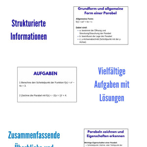 Quadratische Funktionen – Algebra SEK I