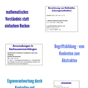 Quadratische Funktionen – Algebra SEK I