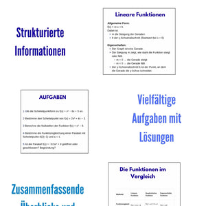 Lineare, quadratische und exponentielle Funktionen – Algebra SEK I