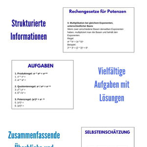 Exponenten und exponentielle Funktionen – Algebra Unterrichtsmaterial SEK I