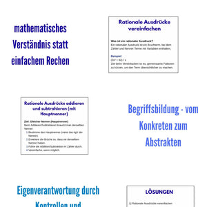Rationale Ausdrücke und Funktionen – Algebra SEK I
