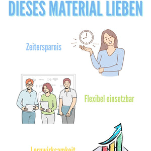 Rationale Ausdrücke und Funktionen – Algebra SEK I