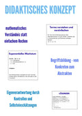 Schuljahresende Wiederholung – Algebra SEK I