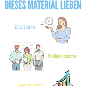 Exponenten und exponentielle Funktionen – Algebra Unterrichtsmaterial SEK I