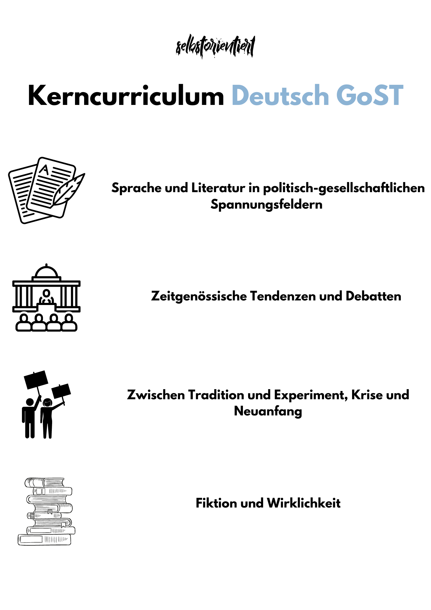 Kerncurriculum im Fach Deutsch in Hessen - GoST