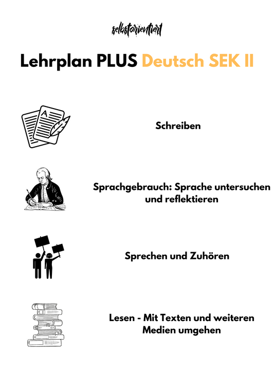 Lehrplan PLUS Deutsch in der SEK II - Bayern | Grundlegendes & Erhöhtes Anforderungsniveau