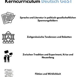 Kerncurriculum im Fach Deutsch in Hessen - GoST