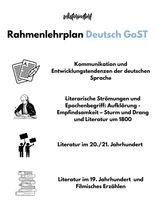 Rahmenlehrplan im Fach Deutsch - Brandenburg | GoST