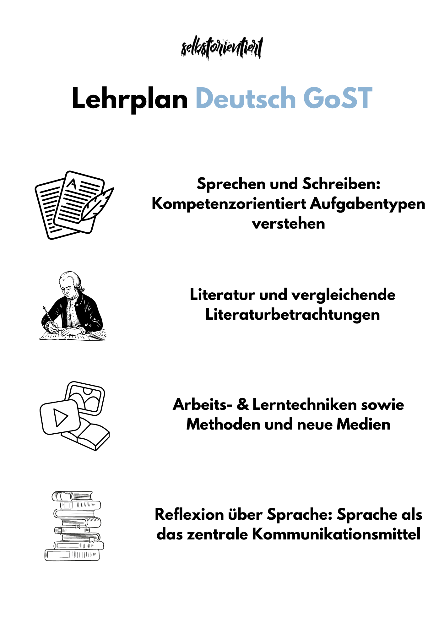 Lehrplan im Fach Deutsch - Rheinland-Pfalz | GoST