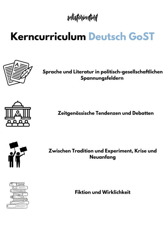 Kerncurriculum im Fach Deutsch in Hessen - GoST