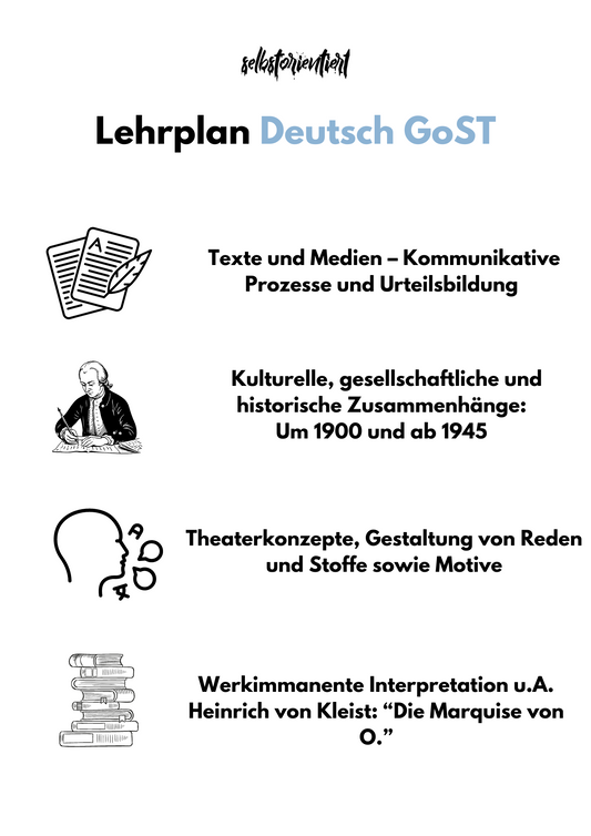 Lehrplan Deutsch in der GoST - Sachsen