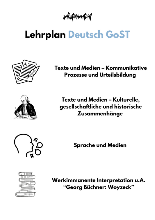 Bildungsplan Deutsch in der GoST - Bremen