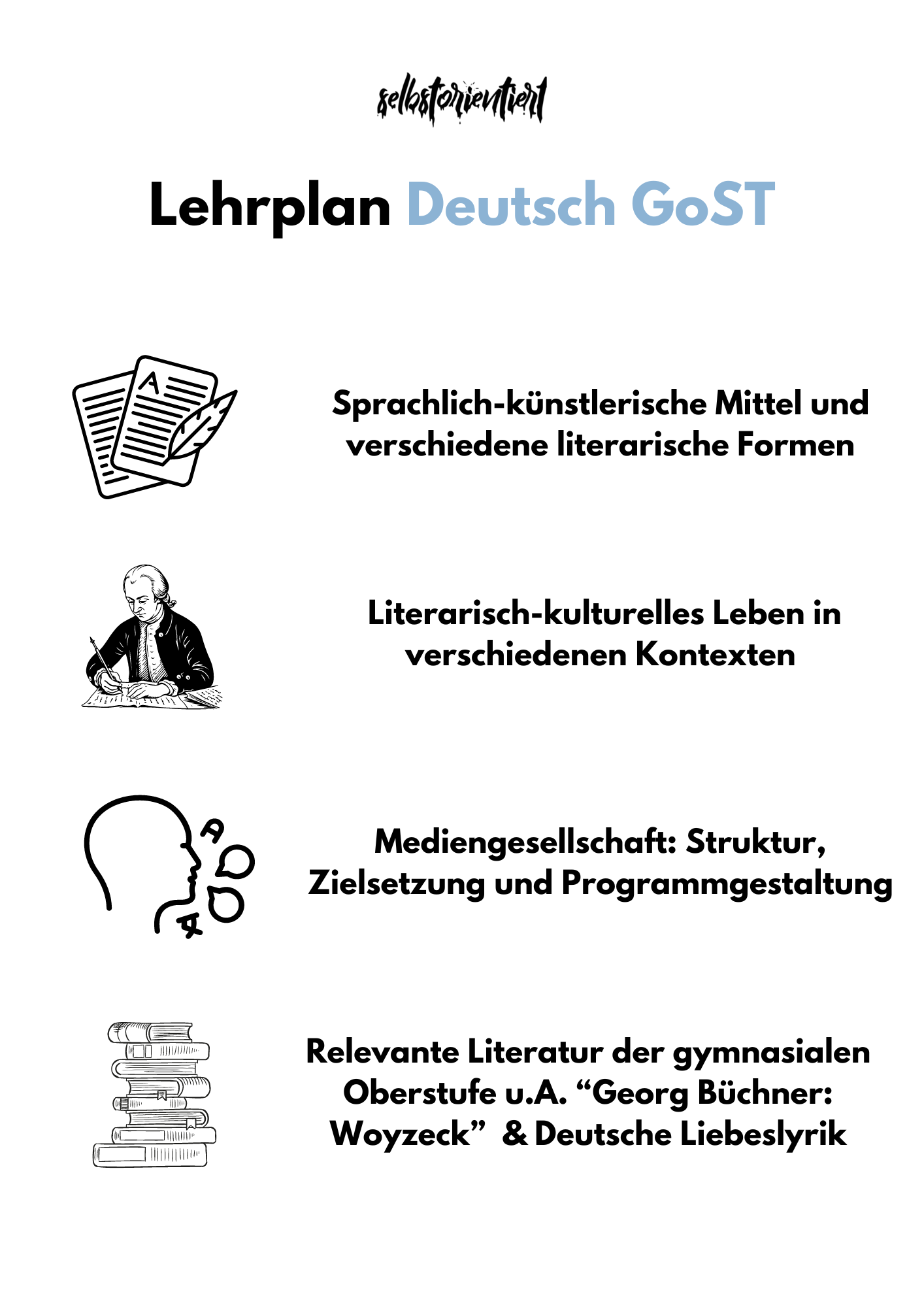 Fachanforderungen im Fach Deutsch in der GoST - Schleswig-Holstein