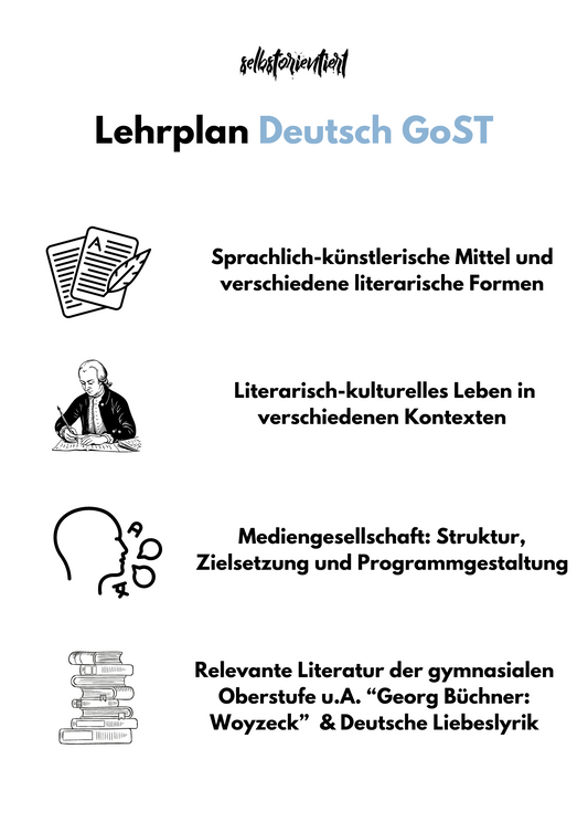 Fachanforderungen im Fach Deutsch in der GoST - Schleswig-Holstein