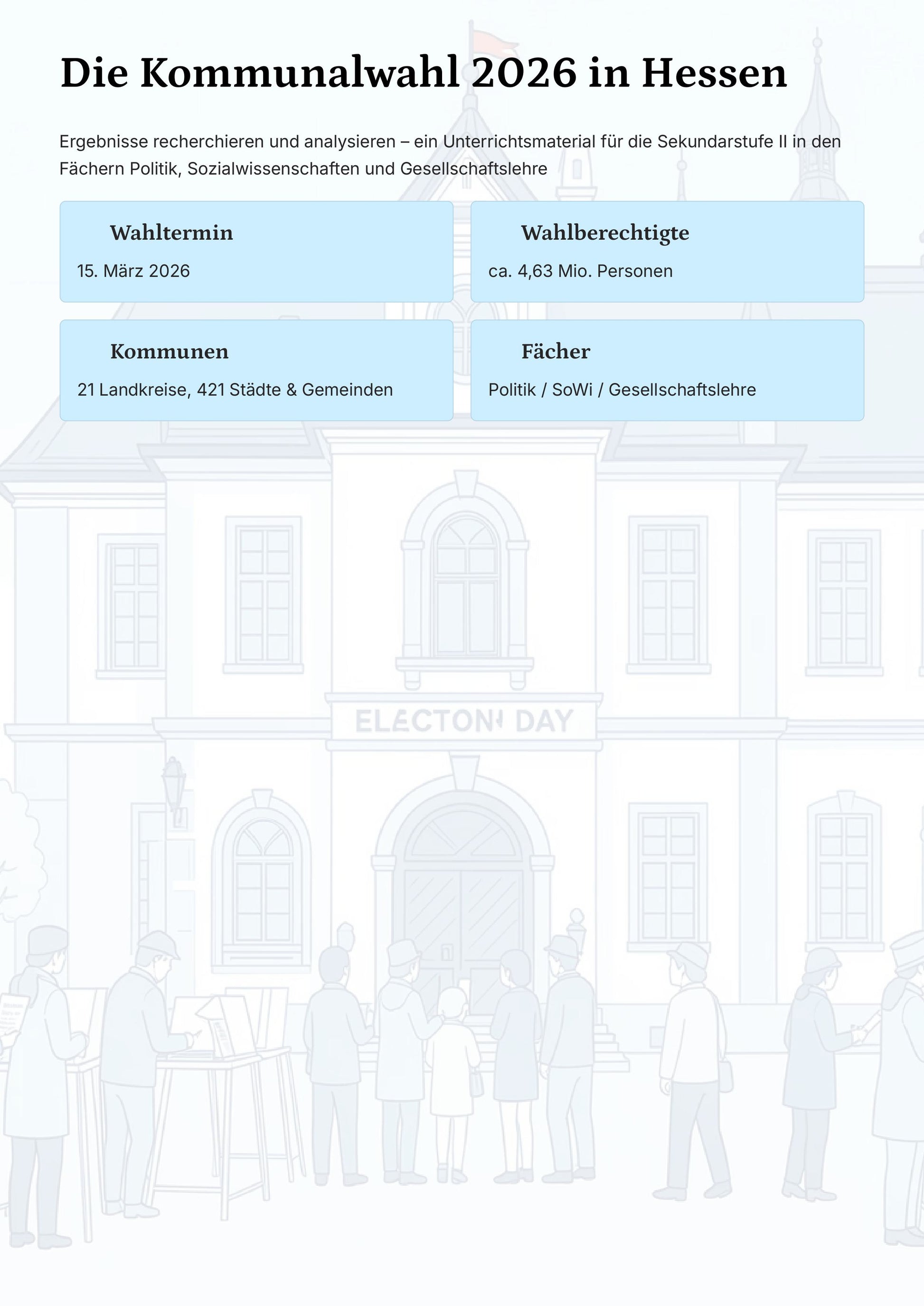 Kommunalwahl Hessen 2026 analysieren – Unterrichtsmaterial für den Politikunterricht