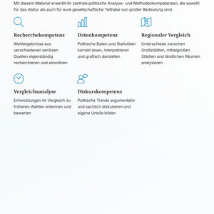Kommunalwahl Hessen 2026 analysieren – Unterrichtsmaterial für den Politikunterricht