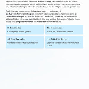 Kommunalwahl Hessen 2026 analysieren – Unterrichtsmaterial für den Politikunterricht