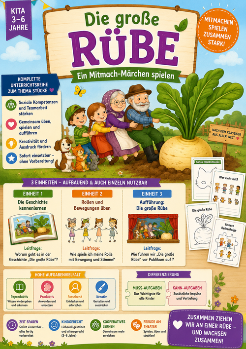 Die große Rübe – Ein Mitmach-Märchen spielen · Kita-Unterrichtsmaterial | Stücke (3–6 Jahre)