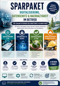 Sparpaket Digitalisierung, Datenschutz & Nachhaltigkeit im Betrieb