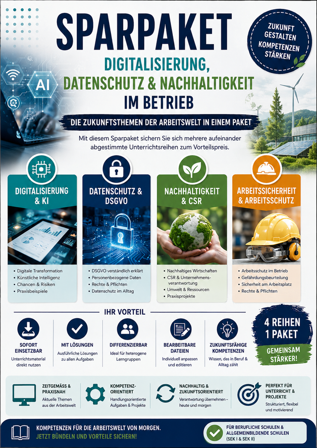 Sparpaket Digitalisierung, Datenschutz & Nachhaltigkeit im Betrieb