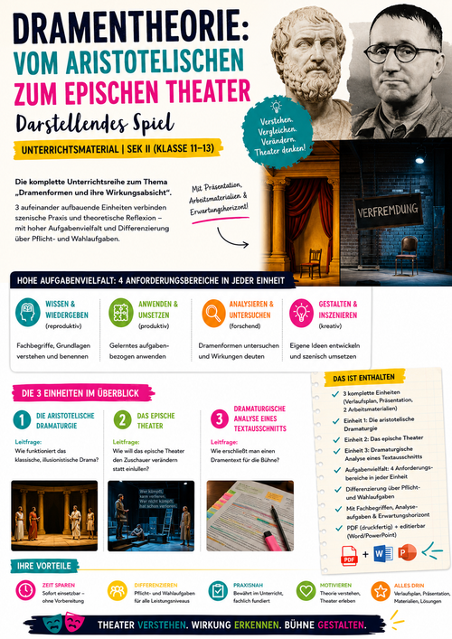Dramentheorie: vom aristotelischen zum epischen Theater · Darstellendes Spiel Unterrichtsmaterial | Sek II (Klasse 11–13)