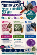 Sparpaket: Druck, Collage & Land Art – Projekte im Kunstunterricht