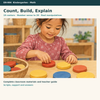 Number Sense to 20 – Kindergarten Math Centers – 15 Stationen auf Englisch | Bilingual Mathematik Vorschule/Klasse 1