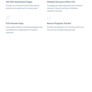 Editing Practice Bundle für Englisch | Grammatik, Rechtschreibung & Satzkorrektur Grades 2–5