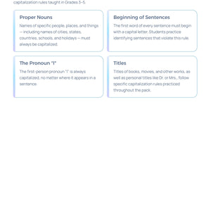 Editing Practice Bundle für Englisch | Grammatik, Rechtschreibung & Satzkorrektur Grades 2–5