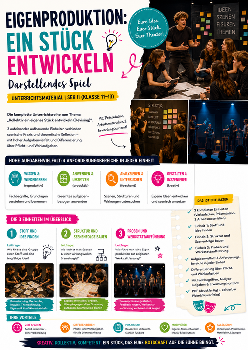 Eigenproduktion: ein Stück entwickeln · Darstellendes Spiel Unterrichtsmaterial | Sek II (Klasse 11–13)