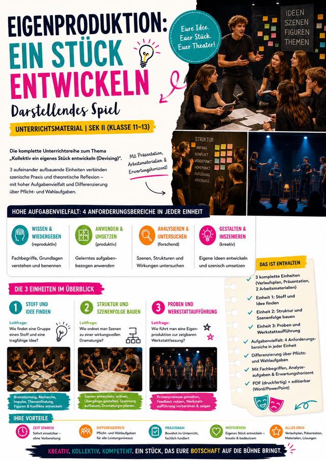 Eigenproduktion: ein Stück entwickeln · Darstellendes Spiel Unterrichtsmaterial | Sek II (Klasse 11–13)