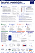 Physik Oberstufe – Mechanik, Felder & Schwingungen – Elektrische und magnetische Felder, Physik Sek II