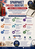 Sparpaket Englisch Oberstufe XXL – Skills, Themen & Literatur | Abitur