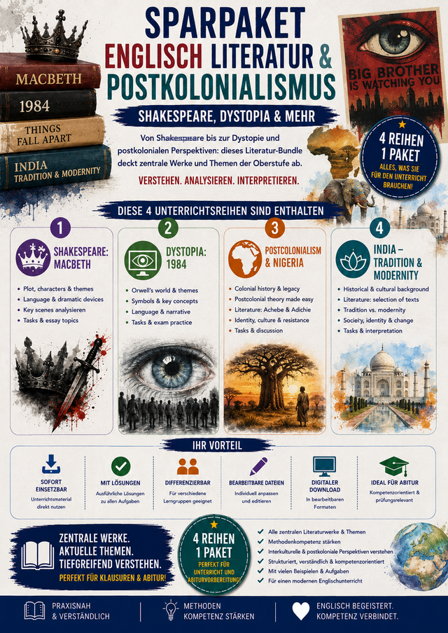 Sparpaket Englisch Literatur & Postkolonialismus – Shakespeare, Dystopia & mehr
