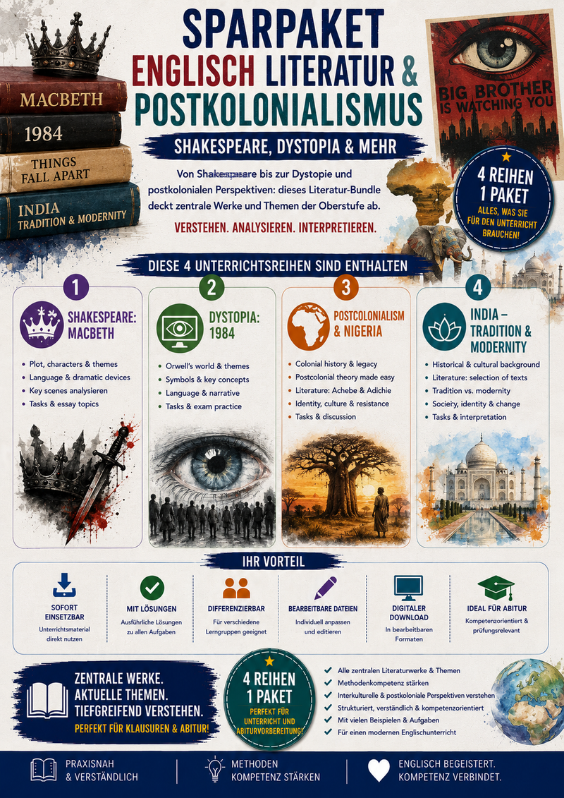 Sparpaket Englisch Literatur & Postkolonialismus – Shakespeare, Dystopia & mehr