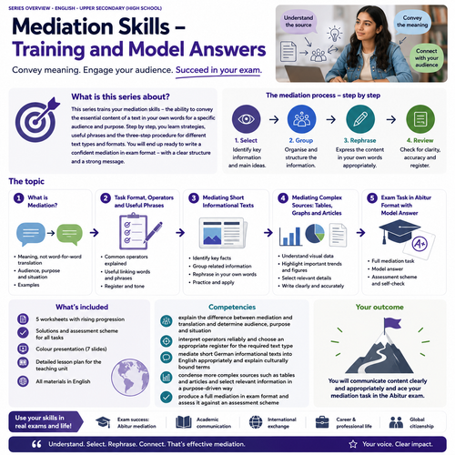 Mediation Skills – Training und Musterlösungen | Englisch Unterrichtsmaterial Oberstufe (Sek II)