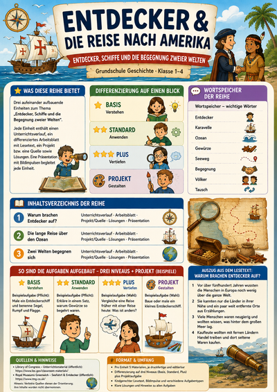 Entdecker & die Reise nach Amerika – Unterrichtsmaterial Grundschule (Klasse 1–4)
