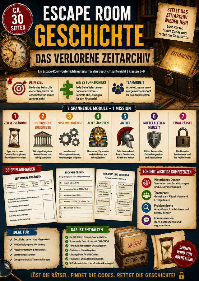 Escape-Room-Unterrichtsmaterial für Geschichte der Klassen 6 bis 9 mit historischen Rätseln, Zeitstrahlen, Codes und Teamaufgaben zu Epochen, Antike, Mittelalter, Reformation und Industrialisierung.