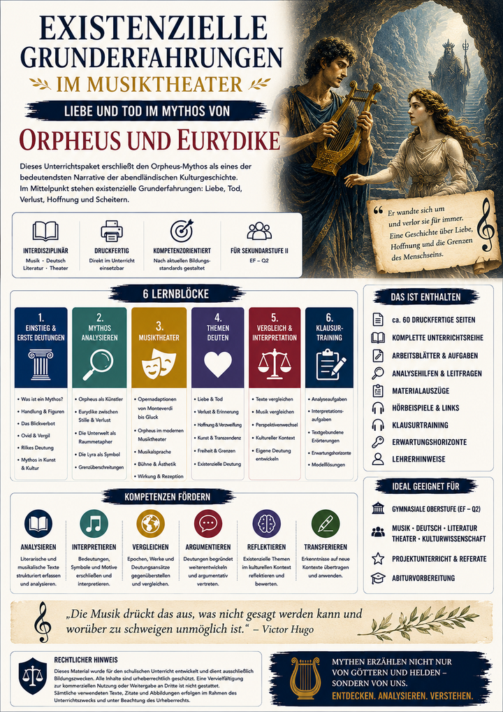 Unterrichtsmaterial für die Oberstufe zu Orpheus und Eurydike mit Mythenanalyse, Musiktheater, Literatur, Symbolanalyse, Liebe, Tod, Verlust und Kulturgeschichte.
