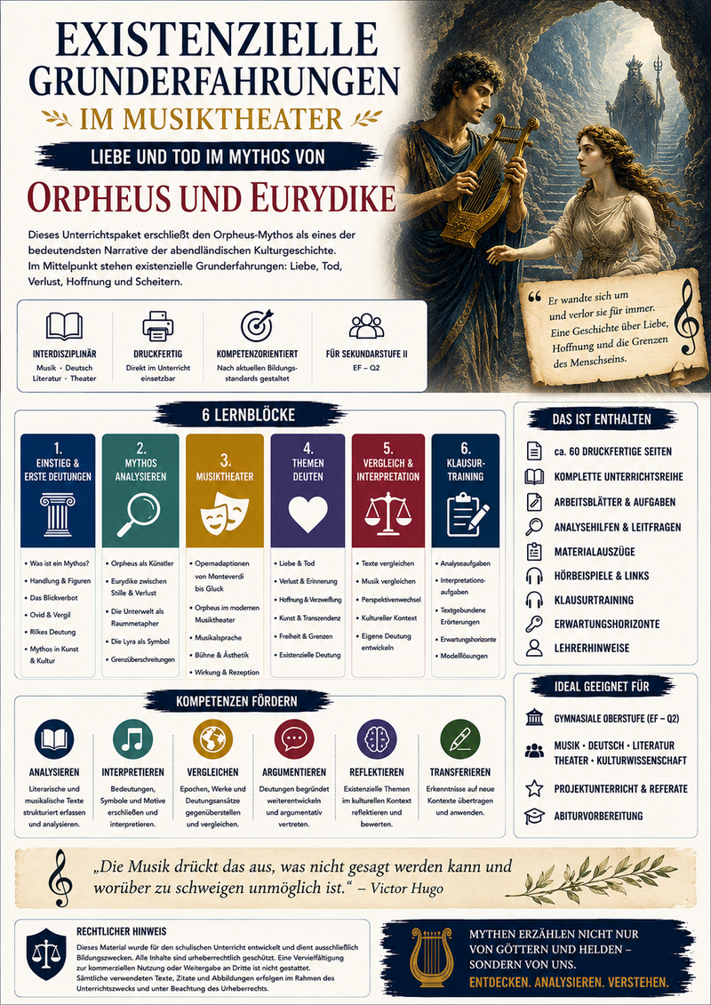 Unterrichtsmaterial für die Oberstufe zu Orpheus und Eurydike mit Mythenanalyse, Musiktheater, Literatur, Symbolanalyse, Liebe, Tod, Verlust und Kulturgeschichte.