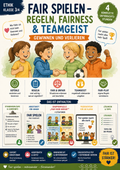Fair spielen – Regeln, Fairness & Teamgeist | Gewinnen und Verlieren | Ethik Klasse 3/4
