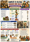 Familie & Alltag früher und heute – Unterrichtsmaterial Grundschule (Klasse 1–4)