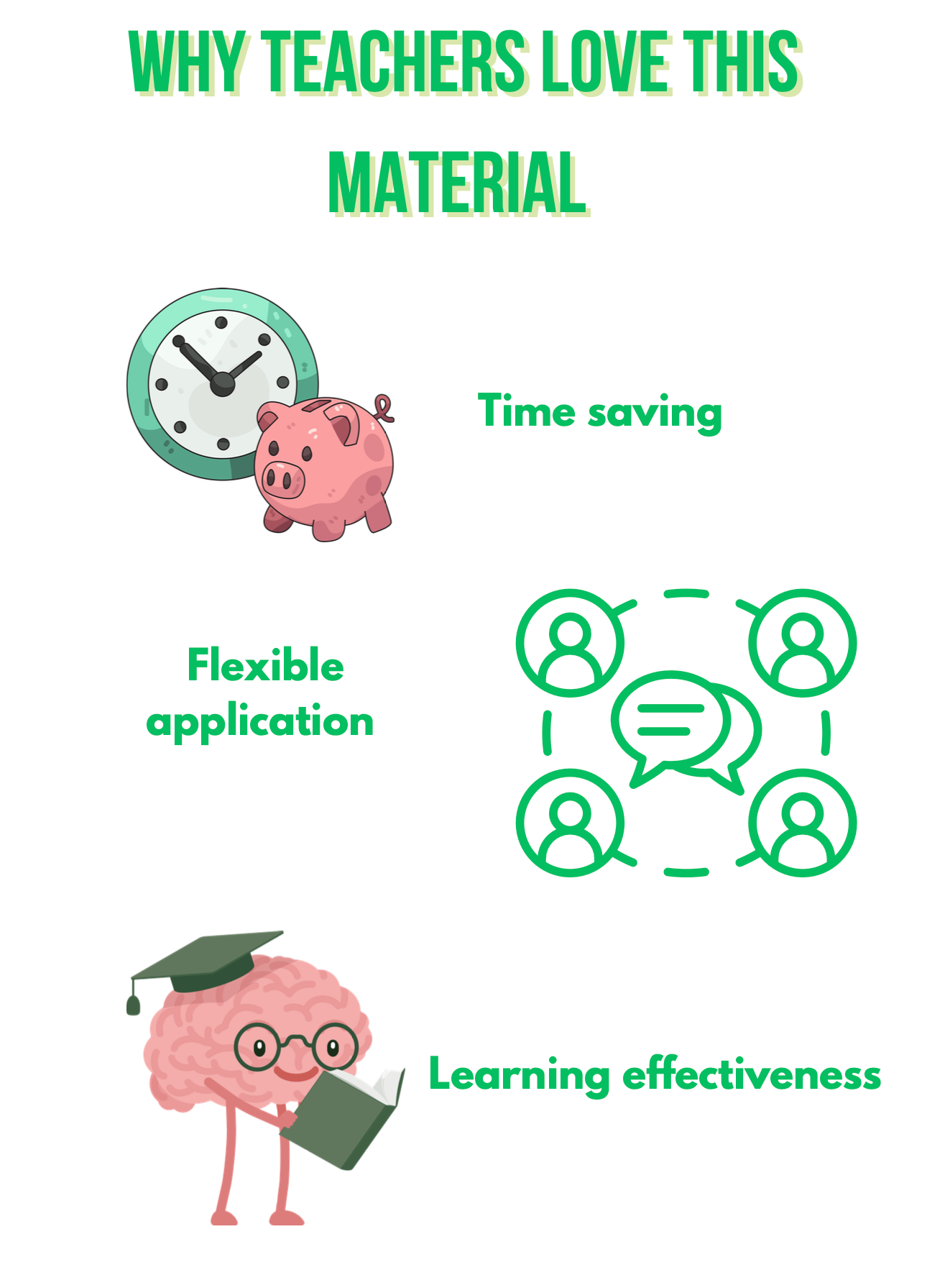 Sustainable Farming – Food Security and Environment (Grades 8–9)