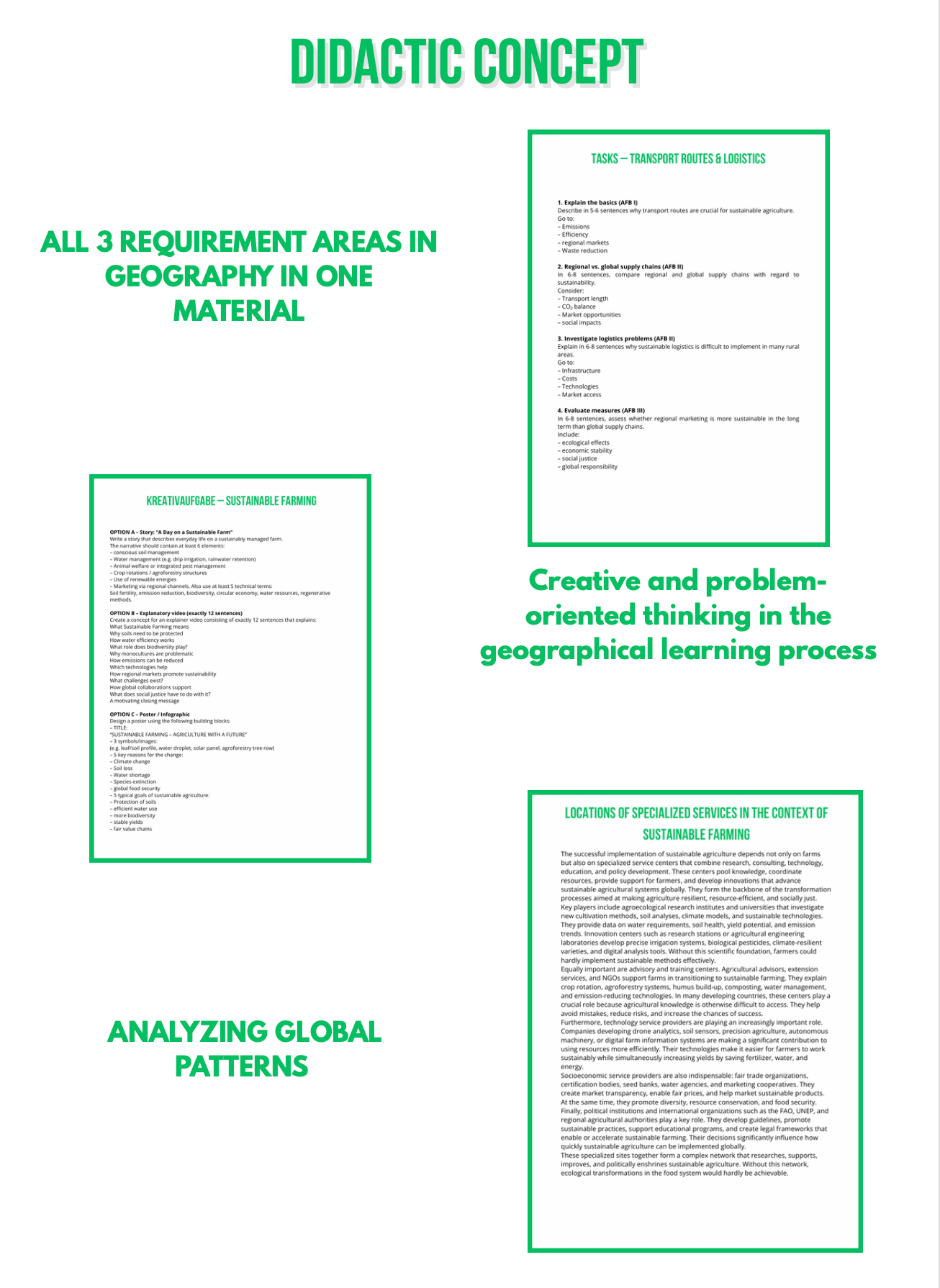 Sustainable Farming – Food Security and Environment (Grades 8–9)